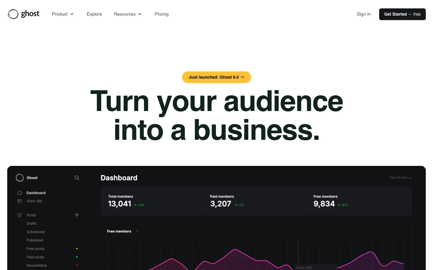 Ghost homepage