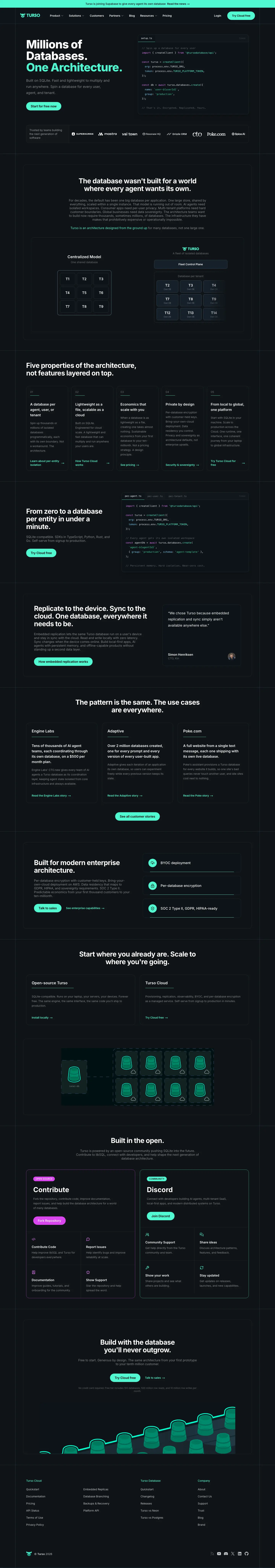 Turso full page screenshot